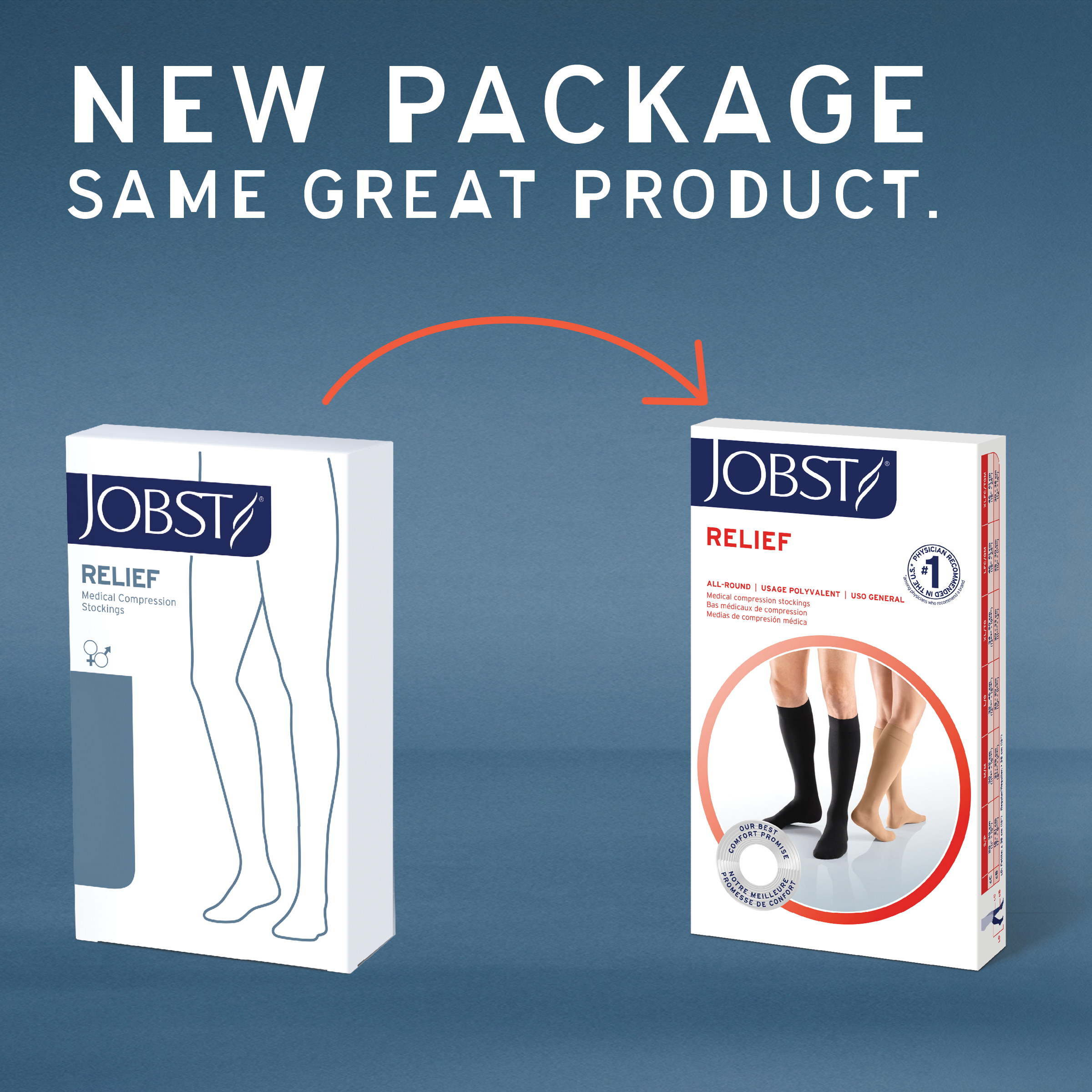 Two JOBST packaging designs on a blue background with text 'NEW PACKAGE SAME GREAT PRODUCT'.