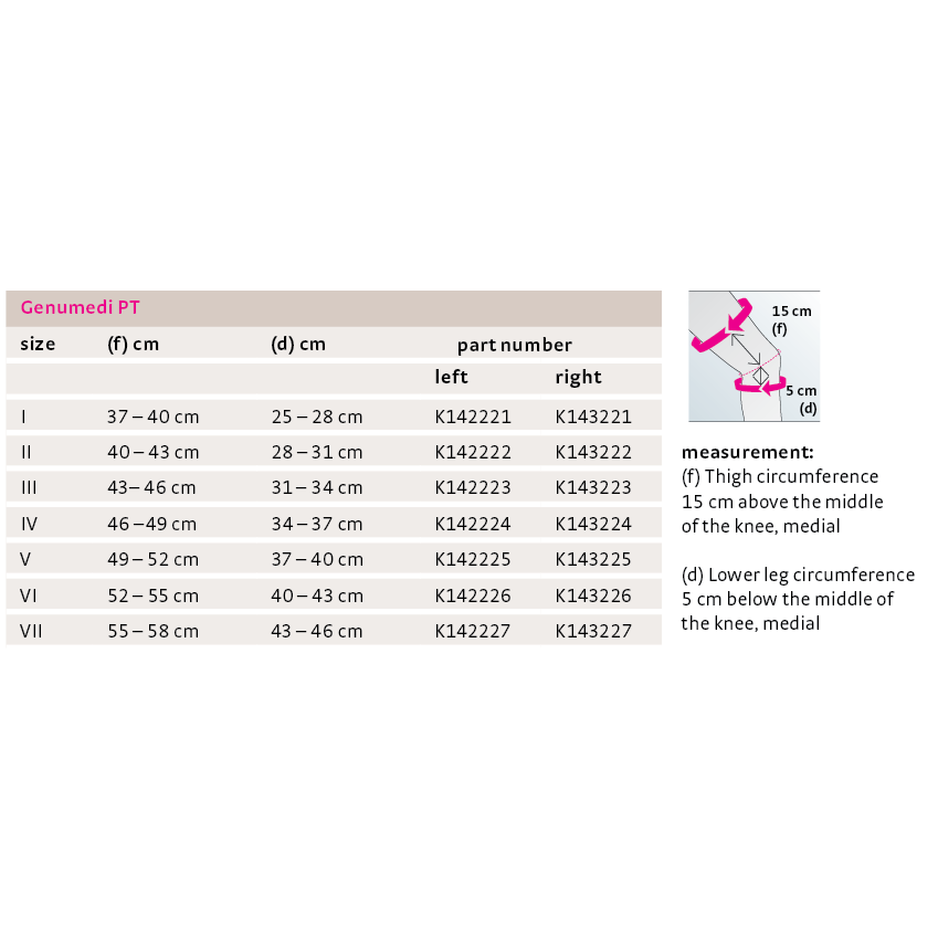 medi Genumedi Patella Tracking Knee Support, Size Chart