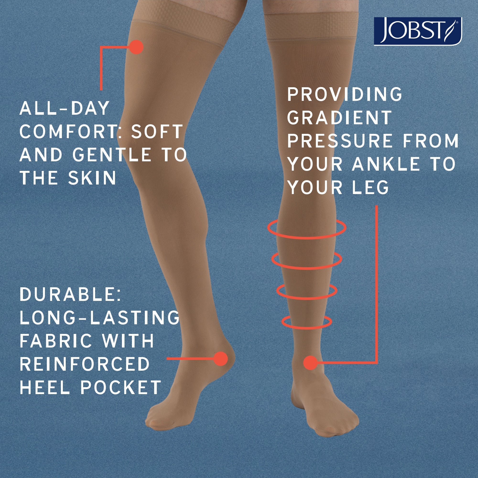 Compression stockings with text highlighting features on a blue background, featuring the Jobst brand.