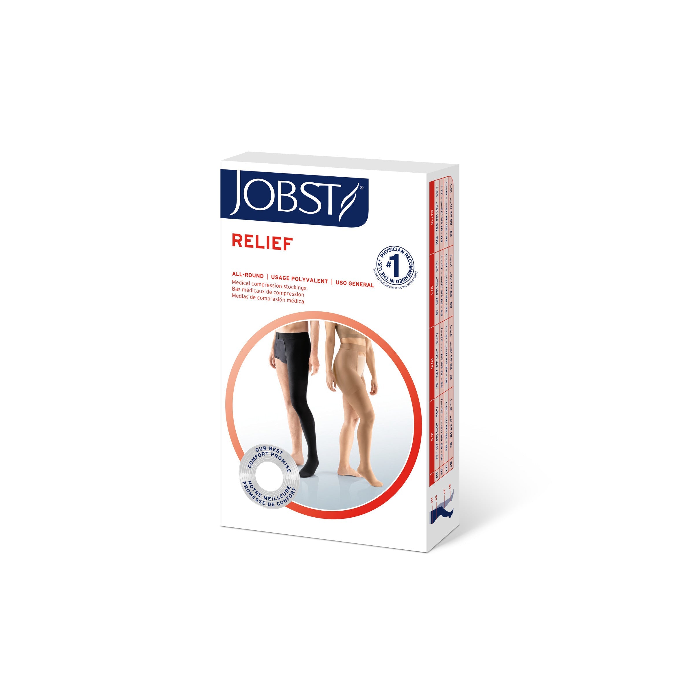 jobst relief package on a white background