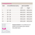 medi Levamed Active Ankle Support, Size Chart