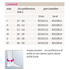 medi Levamed Ankle Support, Size Chart