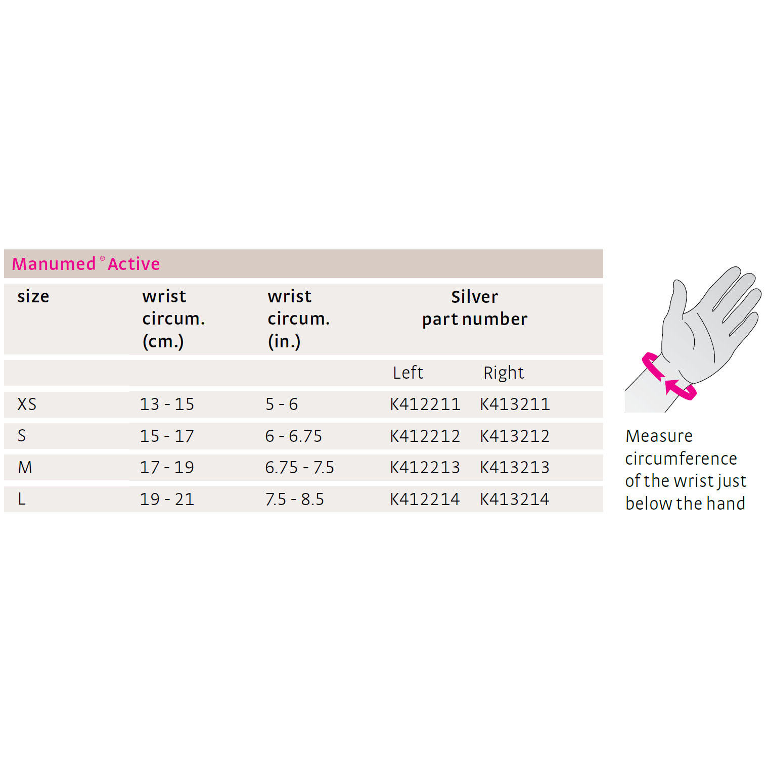 medi Manumed Active Wrist Support