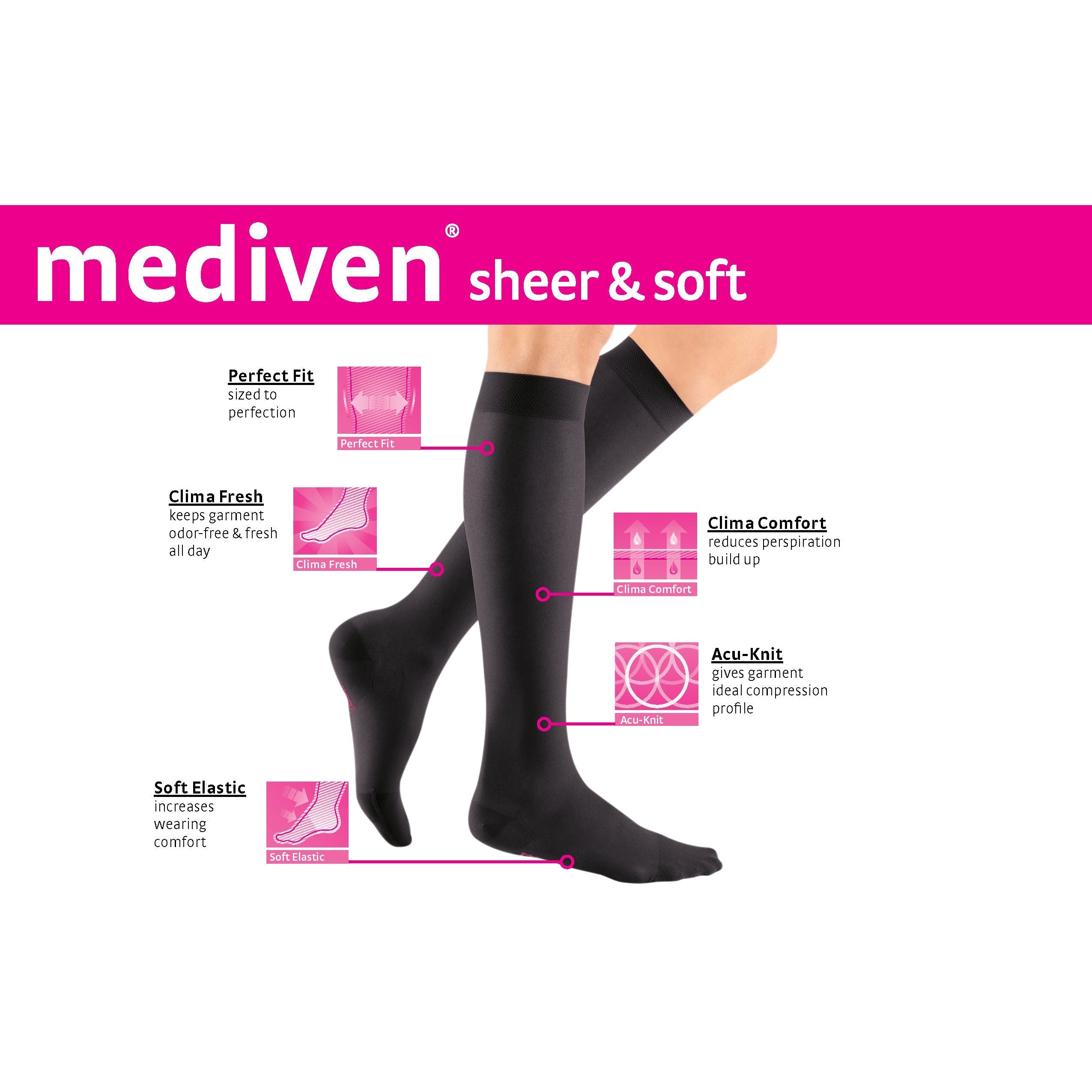 Mediven Sheer & Soft Women's Knee High 8-15 mmHg – Compression Store