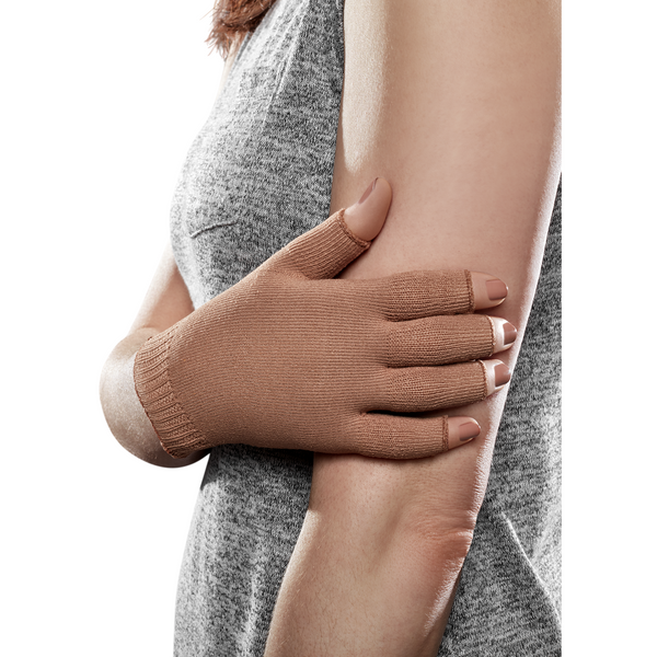 lymphdrainage handschuhe Therafirm EASE Lymphedema Compression Glove 20-30 mmHg – Compression Store