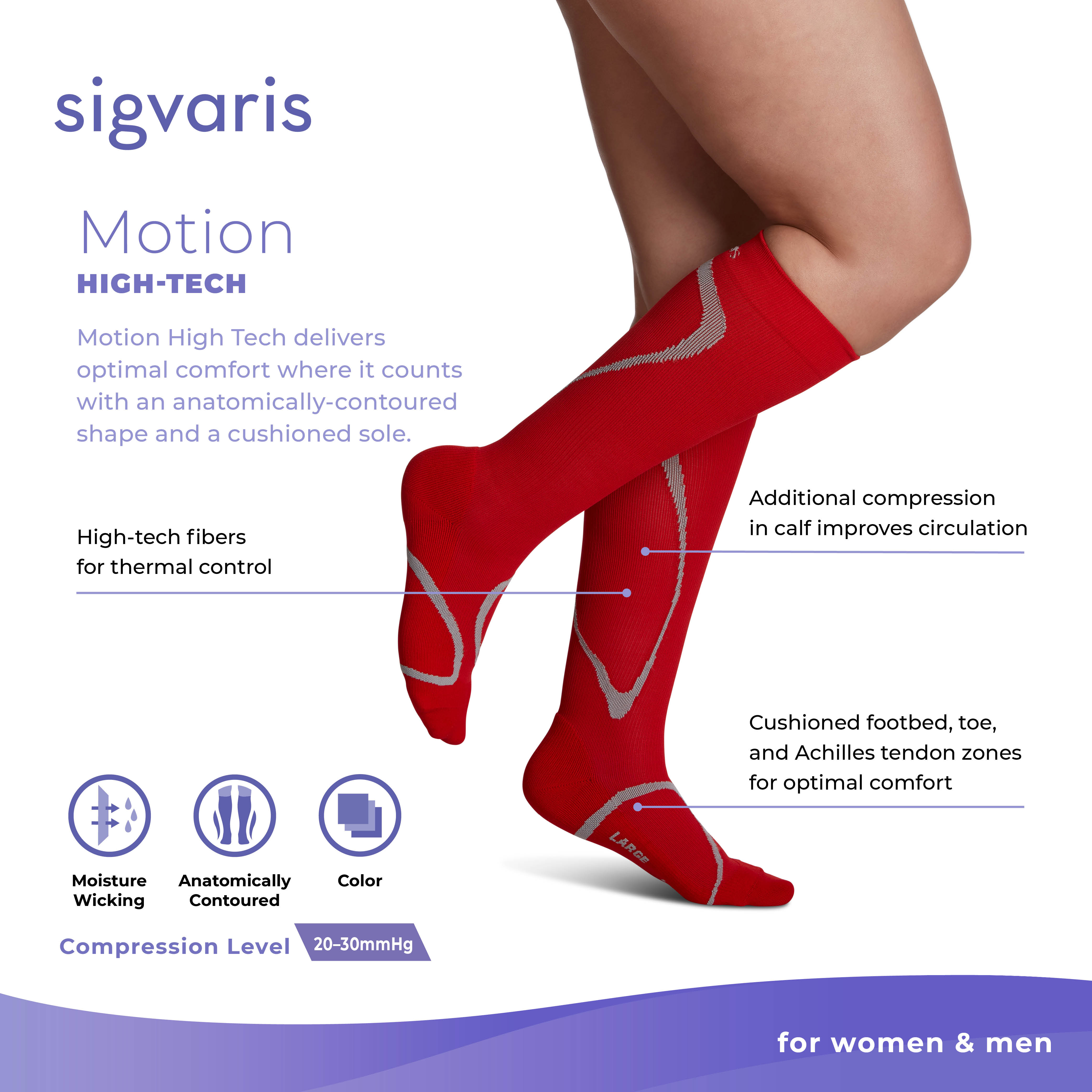 Sigvaris Graduated Compression Socks Motion 412 Red (59) - The Nursing  Store Inc.