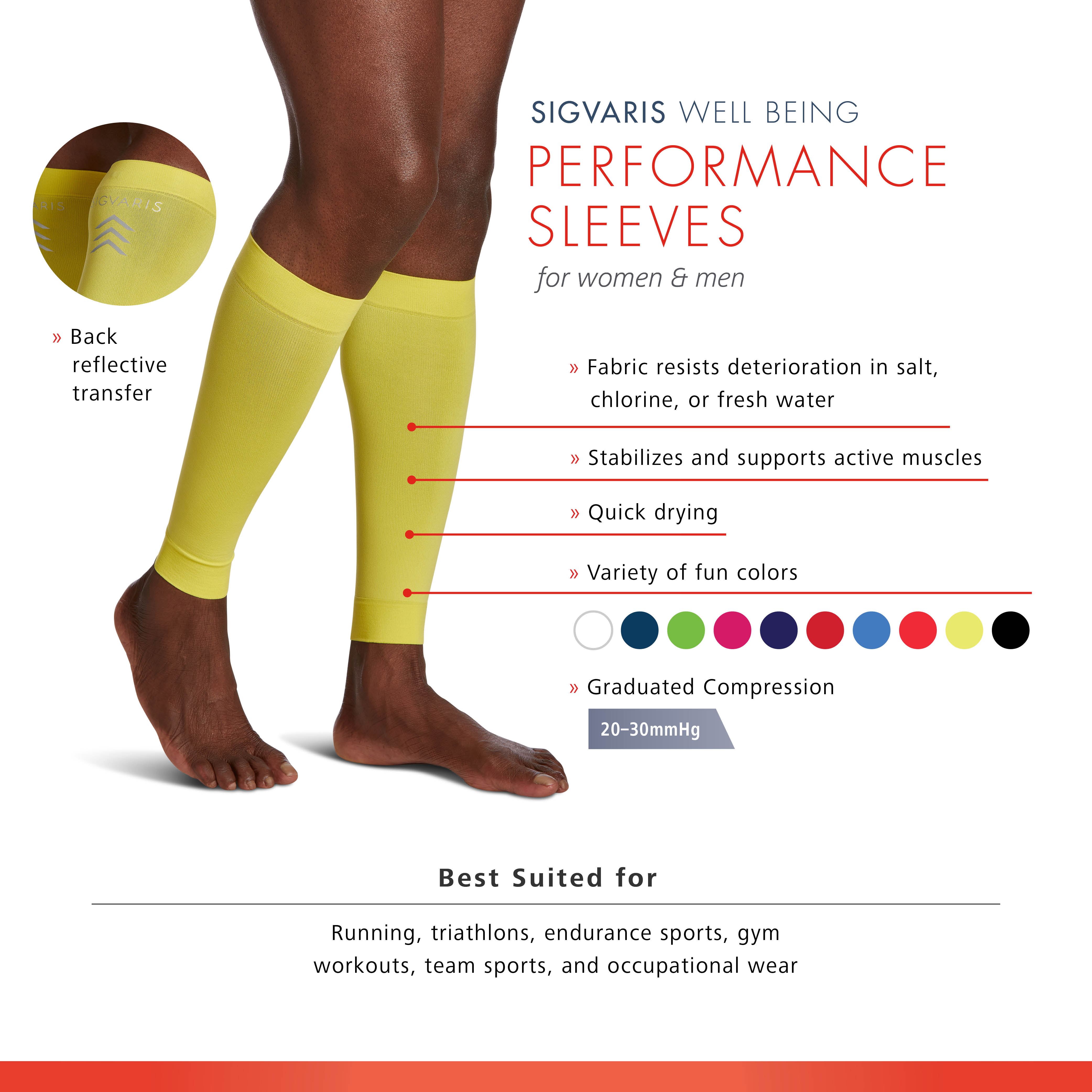Sigvaris Athletic Performance Sleeves 20-30 mmHg Compression Features
